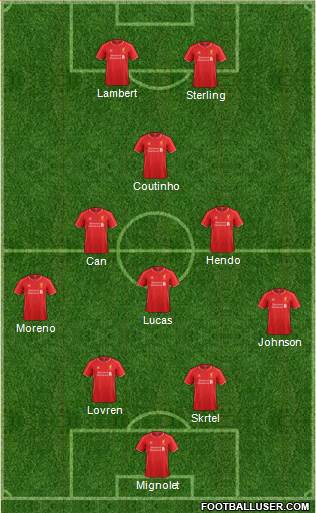 Liverpool Formation 2014