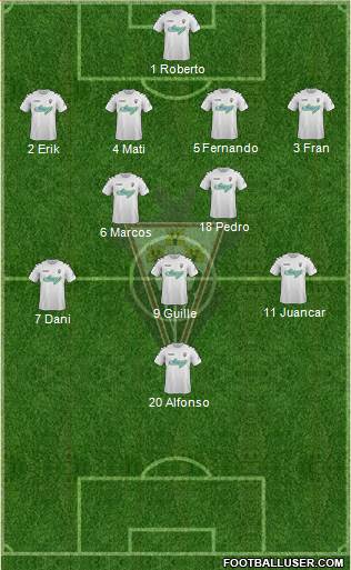 Albacete B., S.A.D. Formation 2014