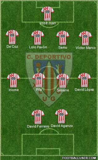 C.D. Lugo Formation 2014