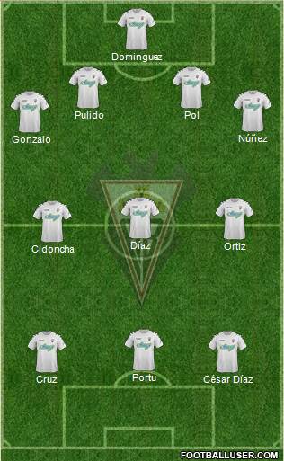 Albacete B., S.A.D. Formation 2014