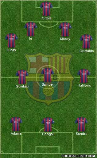 F.C. Barcelona B Formation 2014