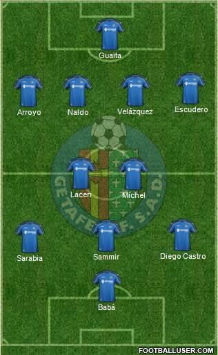 Getafe C.F., S.A.D. Formation 2014