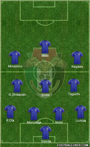 Japan Formation 2014