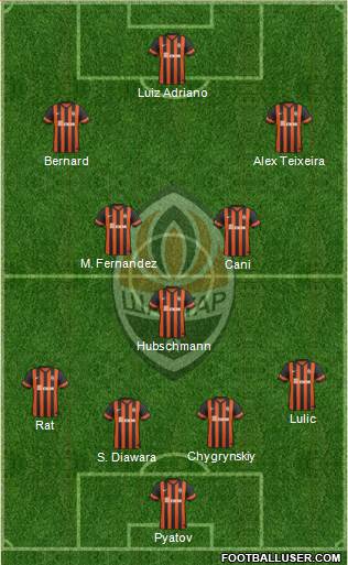 Shakhtar Donetsk Formation 2014