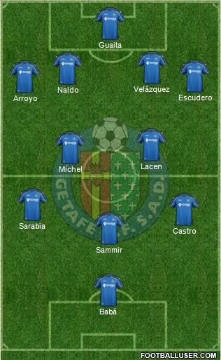 Getafe C.F., S.A.D. Formation 2014