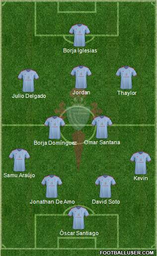 R.C. Celta S.A.D. B Formation 2014