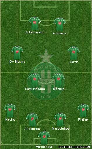 A.S. Saint-Etienne Formation 2014