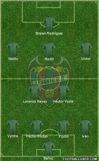 Levante U.D., S.A.D. Formation 2014