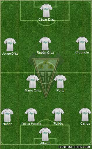 Albacete B., S.A.D. Formation 2014