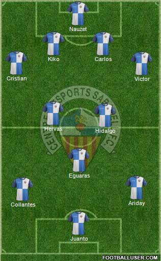 C.E. Sabadell Formation 2014