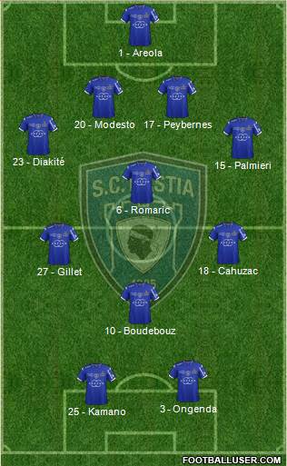 Sporting Club Bastia Formation 2014