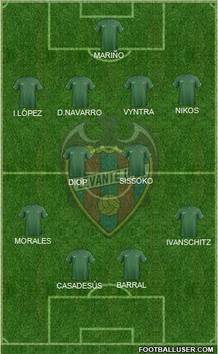 Levante U.D., S.A.D. Formation 2014