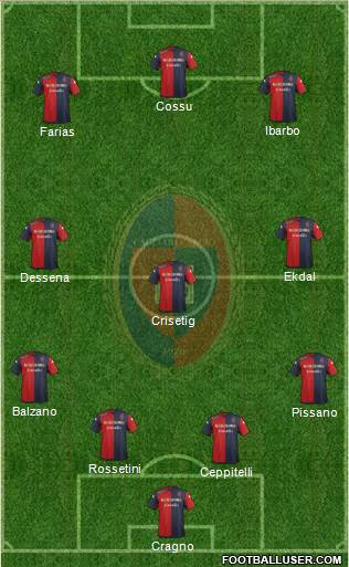 Cagliari Formation 2014