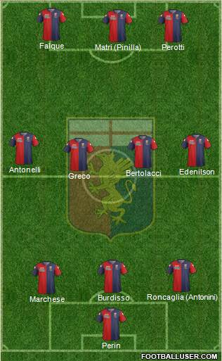 Genoa Formation 2014