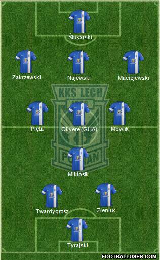 Lech Poznan Formation 2014