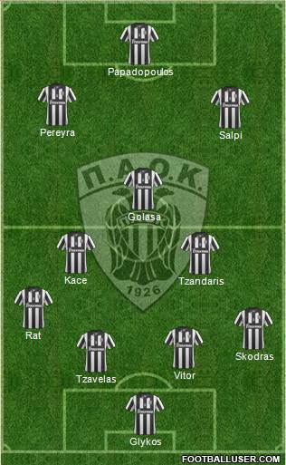 AS PAOK Salonika Formation 2014