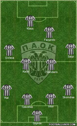 AS PAOK Salonika Formation 2014