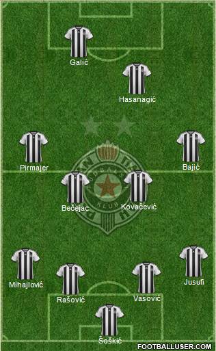 FK Partizan Beograd Formation 2014