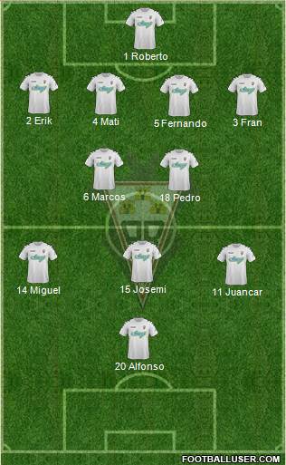 Albacete B., S.A.D. Formation 2014