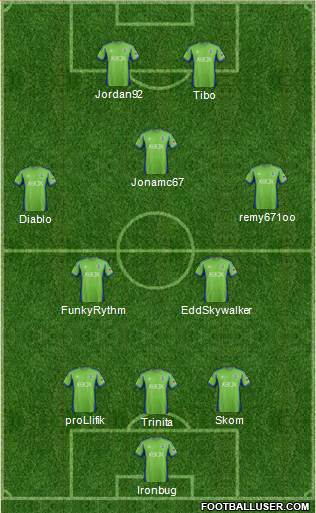 Seattle Sounders FC Formation 2014