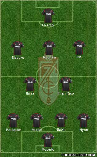 Granada C.F. Formation 2014