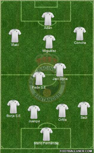 R. Racing Club S.A.D. Formation 2014