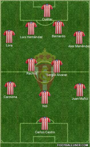 Real Sporting S.A.D. Formation 2014