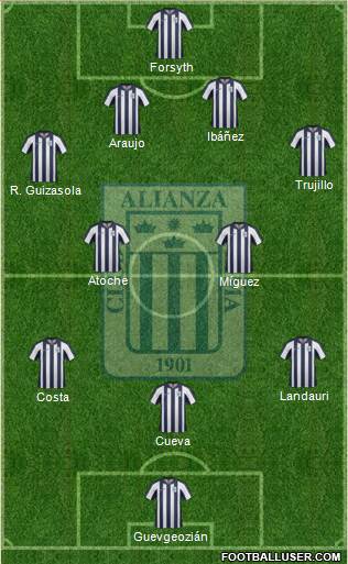 C Alianza Lima Formation 2014