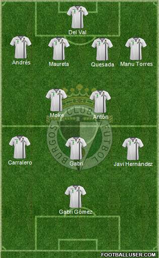 Burgos C.F., S.A.D. Formation 2014