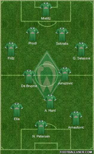 Werder Bremen Formation 2014