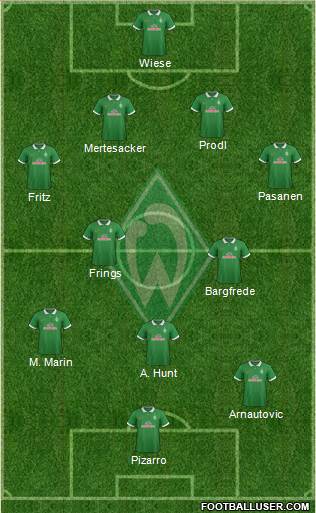 Werder Bremen Formation 2014