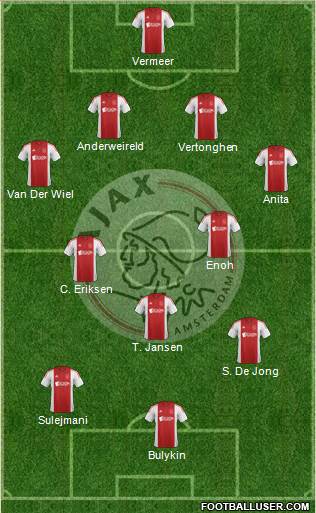 AFC Ajax Formation 2014