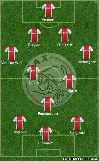 AFC Ajax Formation 2014