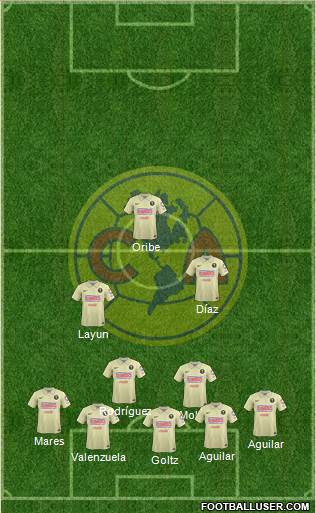 Club de Fútbol América Formation 2014