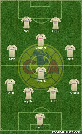 Club de Fútbol América Formation 2014