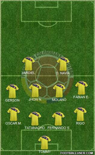 Colombia Formation 2014