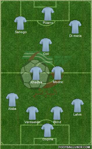 Algeria Formation 2014