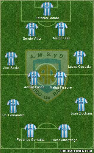 Atlético Rafaela Formation 2014