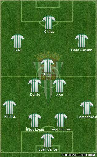 Córdoba C.F., S.A.D. Formation 2014