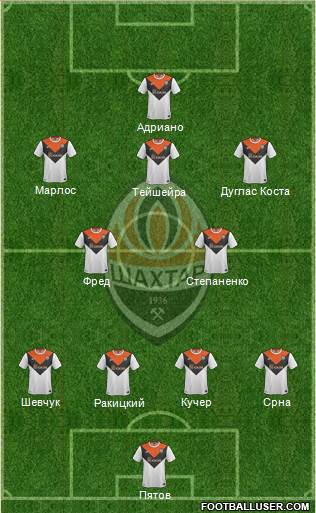 Shakhtar Donetsk Formation 2014