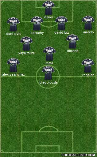 Melbourne Victory FC Formation 2014