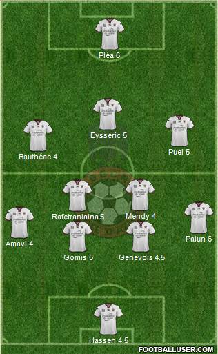 OGC Nice Côte d'Azur Formation 2014