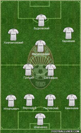 Zorya Lugansk Formation 2014