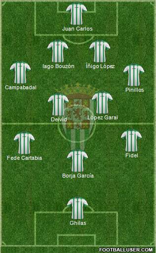 Córdoba C.F., S.A.D. Formation 2014