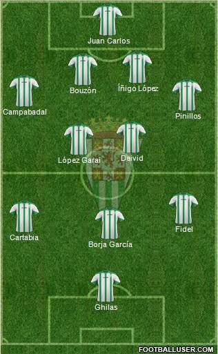 Córdoba C.F., S.A.D. Formation 2014