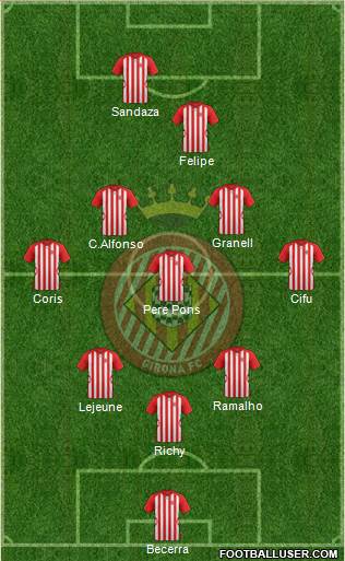 F.C. Girona Formation 2014