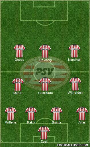 PSV Formation 2014