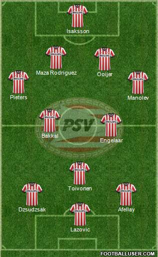 PSV Formation 2014