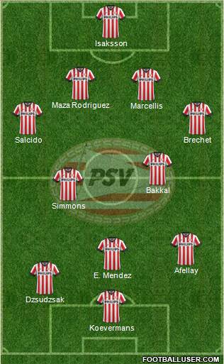 PSV Formation 2014