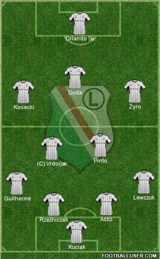 Legia Warszawa Formation 2014